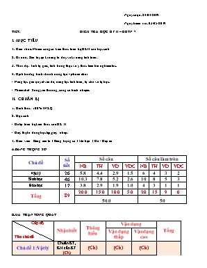 Giáo án môn Khoa học tự nhiên Lớp 7 - Kiểm tra học kỳ II - Năm học 2018-2019